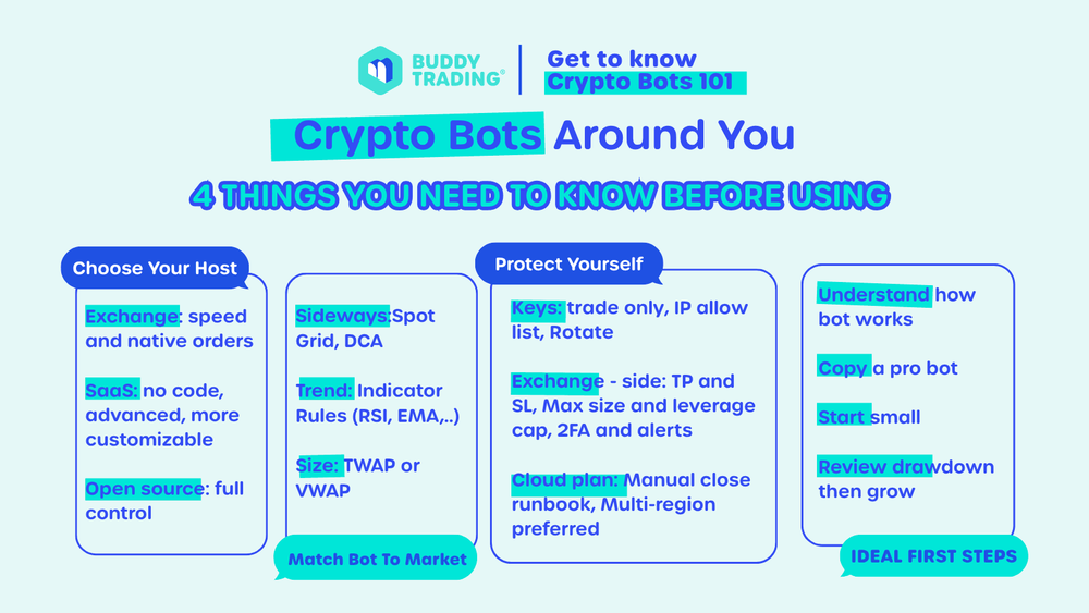 Crypto bots and 4 things you need to know before using in 2026 Crypto bots and 4 things you need to know before using in 2026