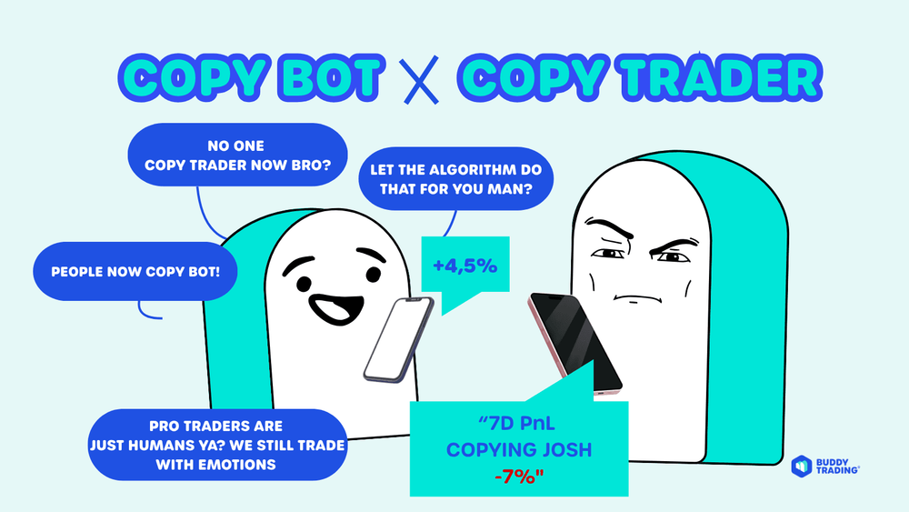 Copy Trading vs Copy Bot: Which Automation Wins in 2026