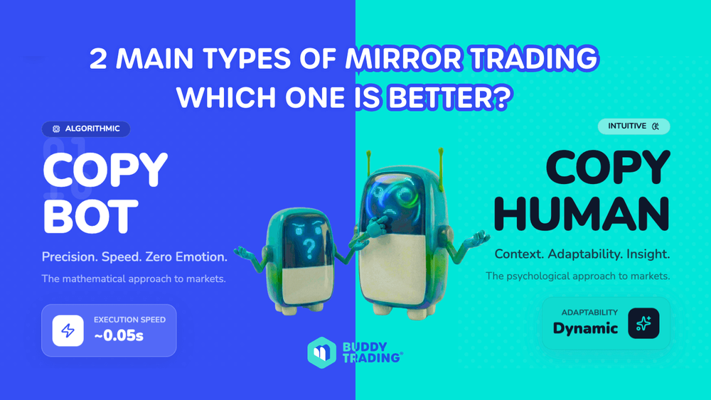 CopyBot vs. CopyHuman: Which Copy Trading Style Suits You? CopyBot vs. CopyHuman: Which Copy Trading Style Suits You?